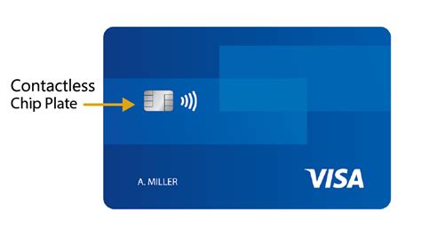 contactless-chip enabled card|what is contactless card payment.